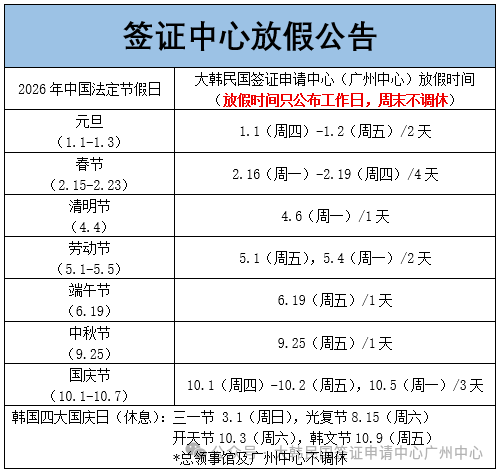 2026年韩国广州签证中心放假通知