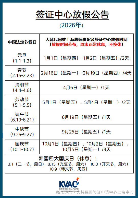 2026年韩国签证中心放假公告