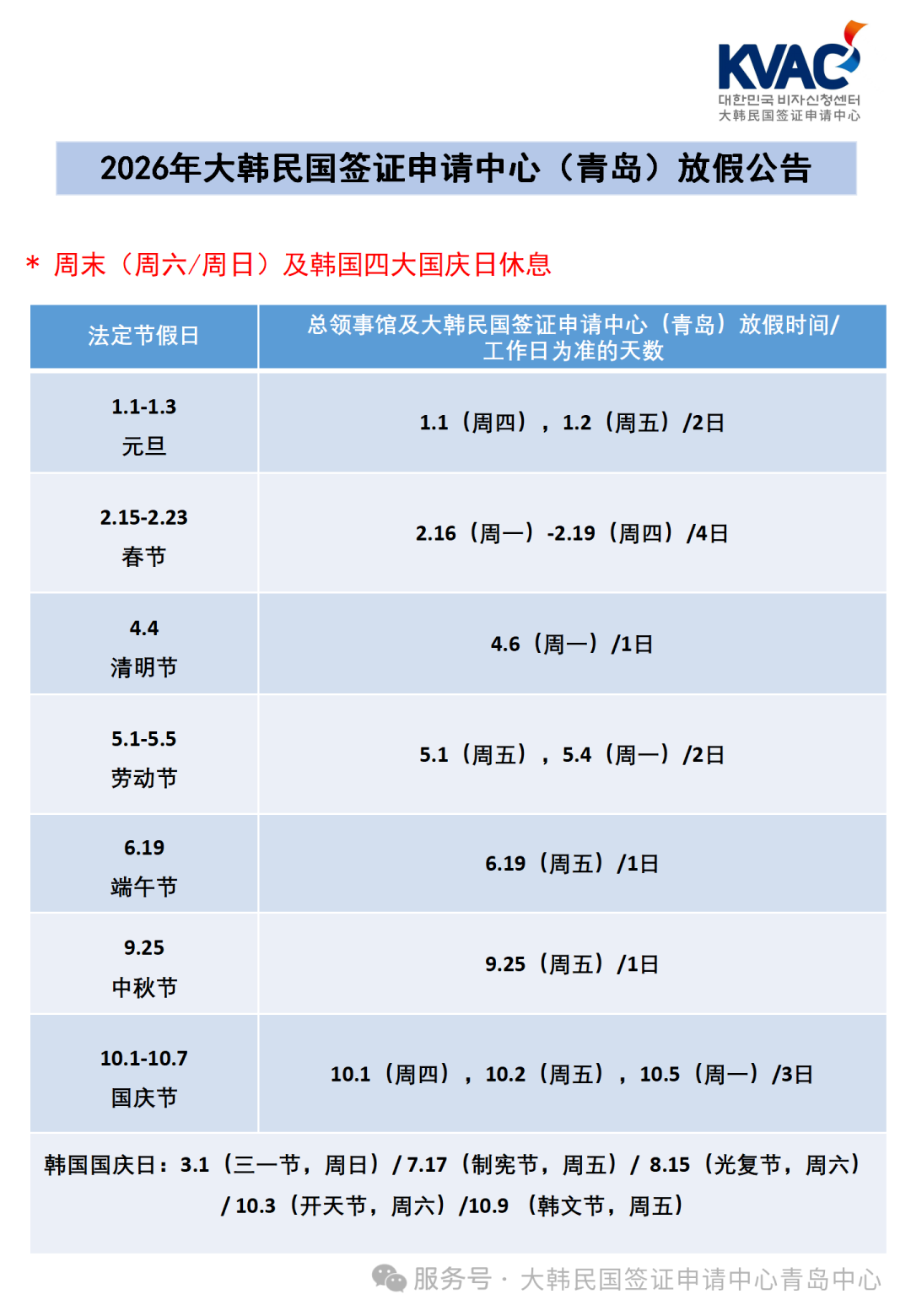青岛韩国签证中心2026年放假公告