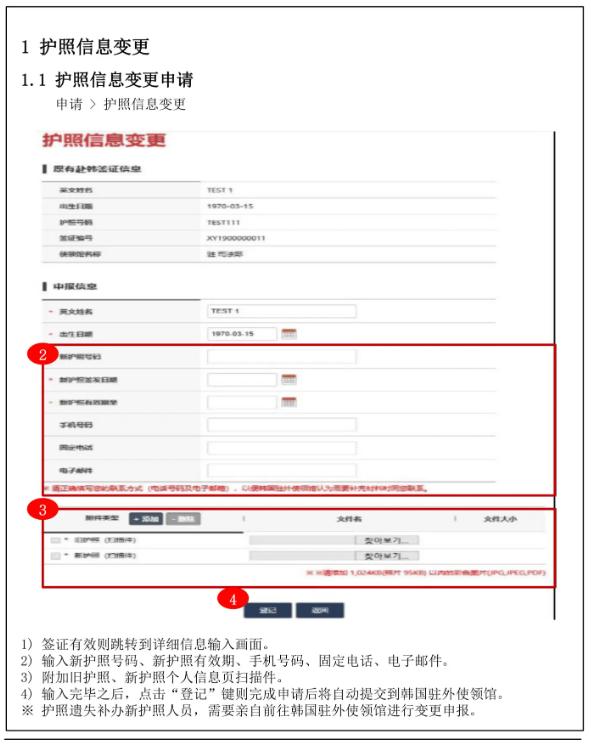韩国电子签证